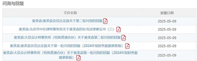 ？奥美森回复北交所问询业绩真实性及经营稳定性受拷问麻将胡了2模拟器IPO雷达｜高价卖货给大客户美的(图4)