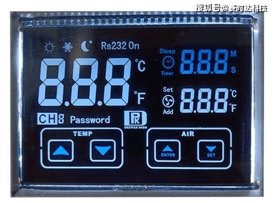 VA屏和IPS屏有什么区别及哪个好麻将胡了2模拟器赛时达科技告诉你(图2)